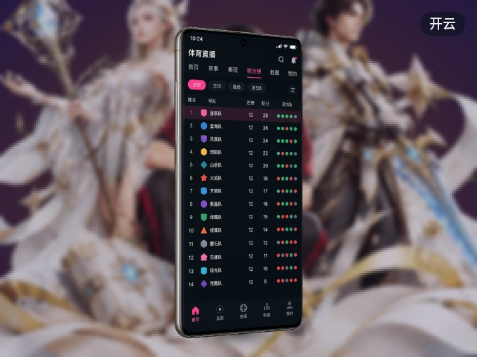 开云 APP，热门比赛一手掌握